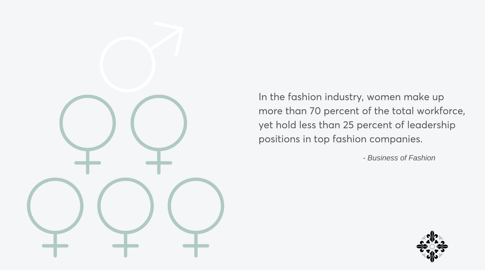 International womens day leaders in fashion